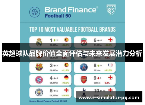 英超球队品牌价值全面评估与未来发展潜力分析 英超球队品牌价值全面评估与未来发展潜力分析
